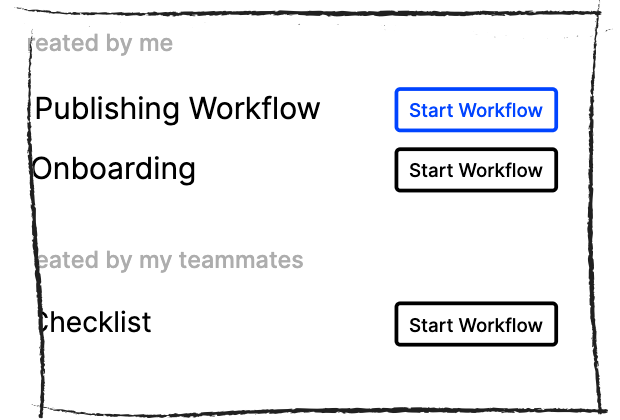 Starting Slack workflow